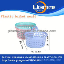 plastic injection fruit basket mould injection basket mould in taizhou zhejiang china